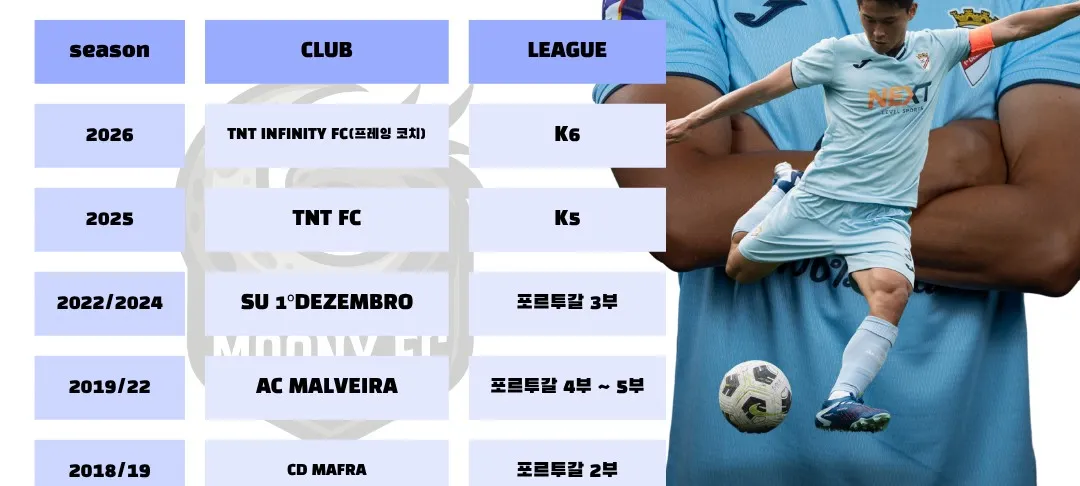 모임 이미지 1