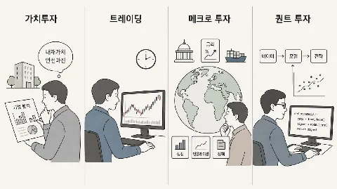 정모 대표 이미지