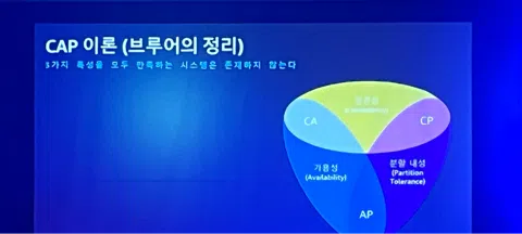 모임 대표 이미지