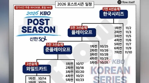 정모 대표 이미지