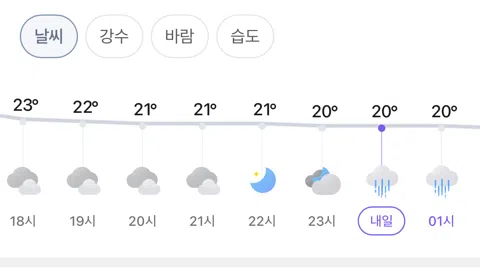 정모 대표 이미지