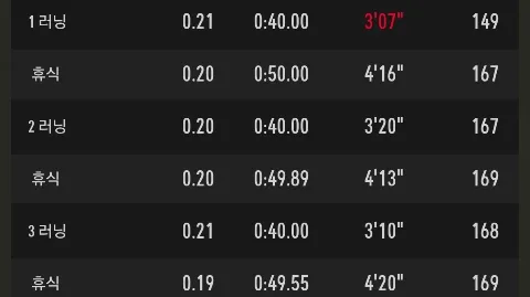 정모 대표 이미지