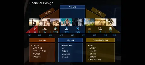 모임 대표 이미지
