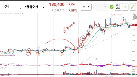 정모 대표 이미지