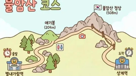 정모 대표 이미지