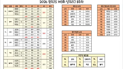정모 대표 이미지