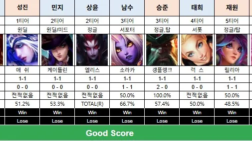정모 대표 이미지