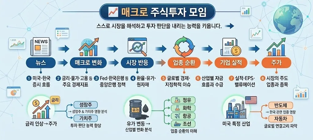 모임 이미지 1