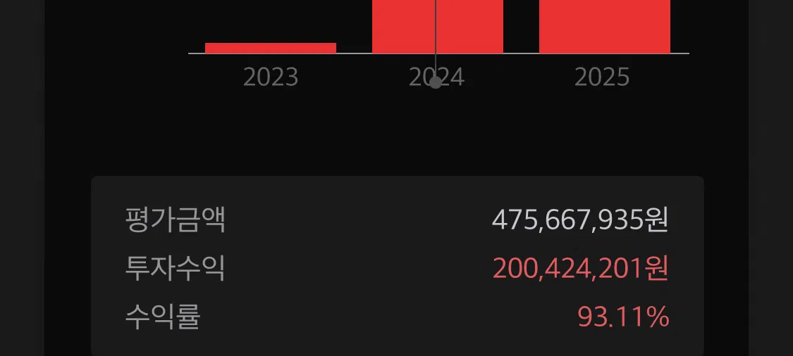모임 이미지 1