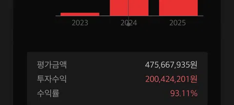 모임 대표 이미지