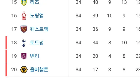 정모 대표 이미지