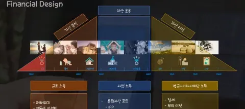 모임 대표 이미지