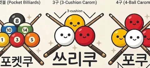 모임 대표 이미지
