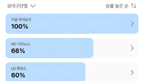 정모 대표 이미지