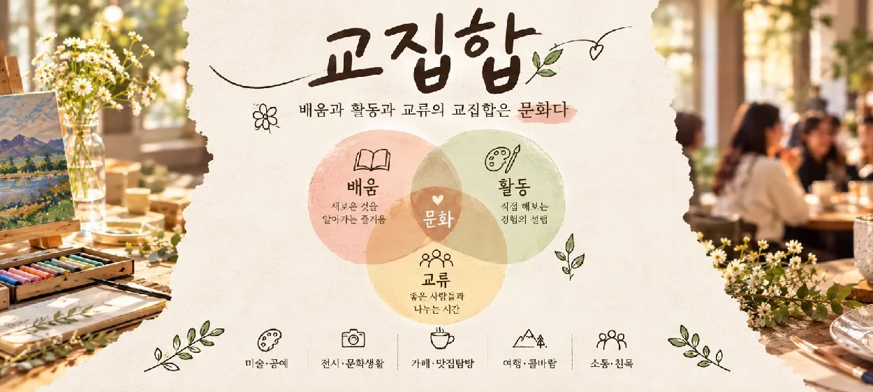 모임 이미지 1