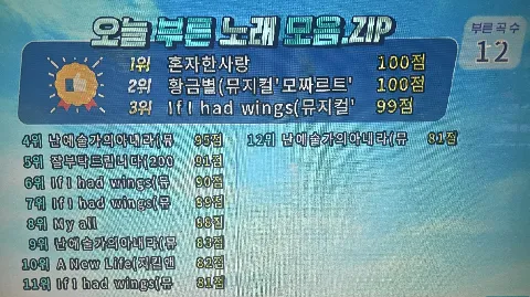 정모 대표 이미지
